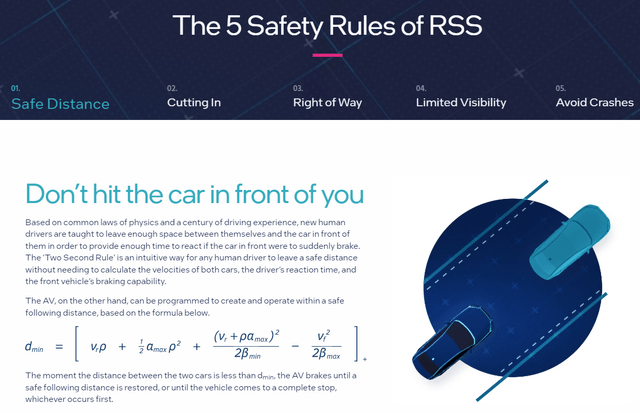 The 5 safety rules of RSS