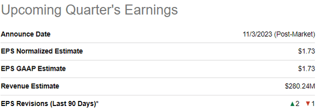 ACLS's upcoming quarterly earnings release summary