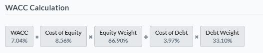 WACC Calculation