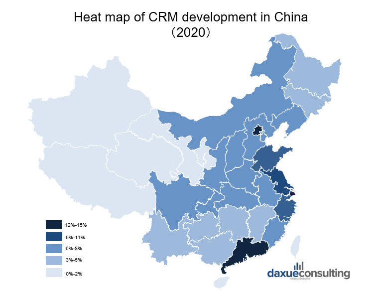 CRM Software Usage In China