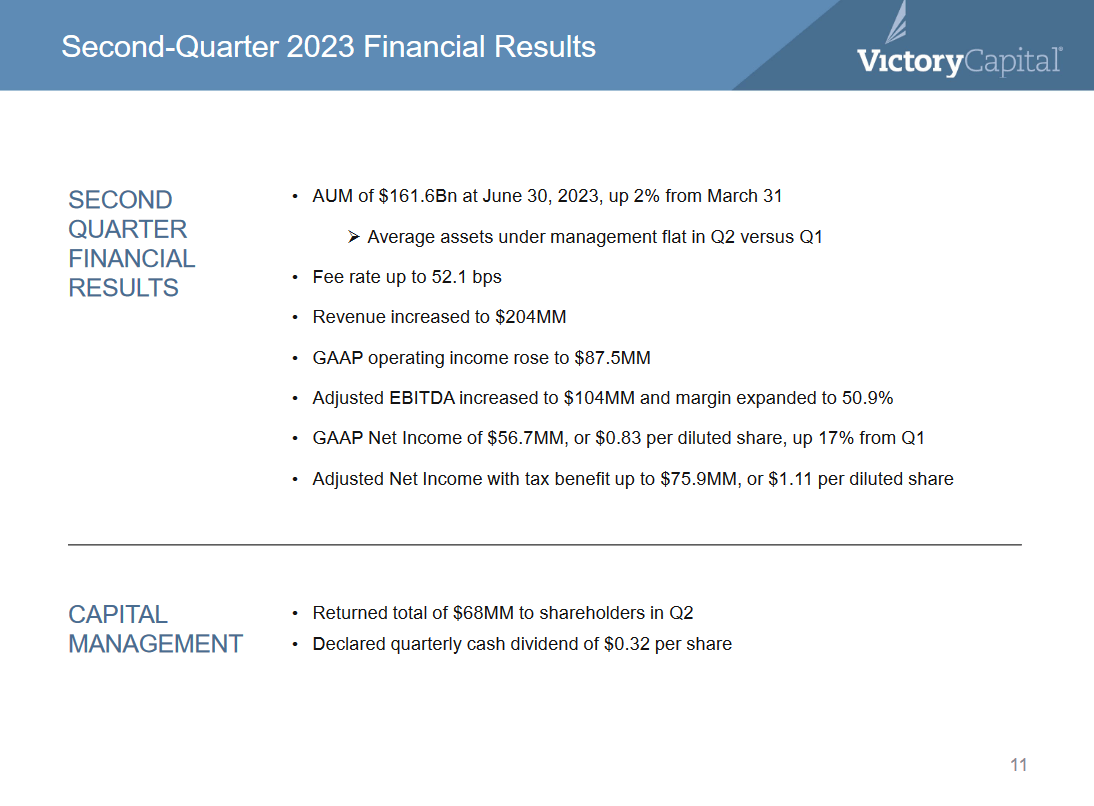 The q2 results for the company
