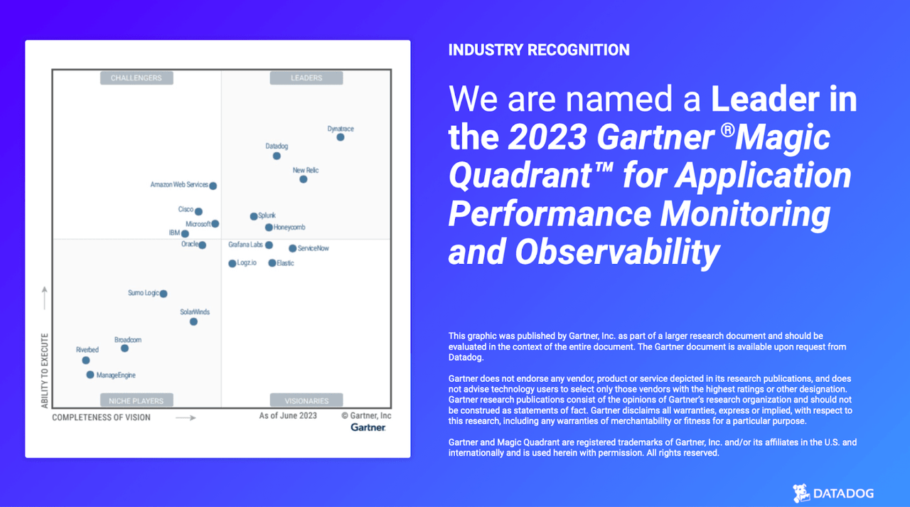 Gartner magic quadrant