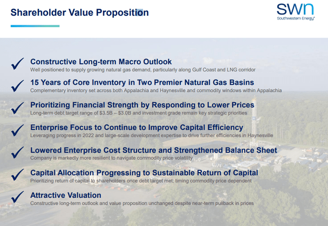 Southwestern Energy Shareholder Value Proposition