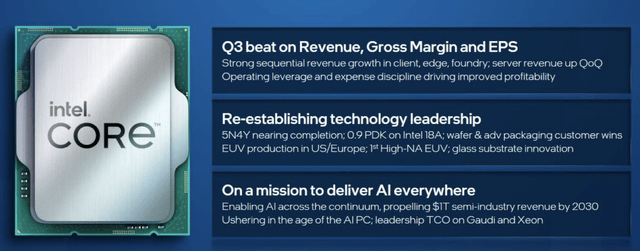 Intel Investor Presentation