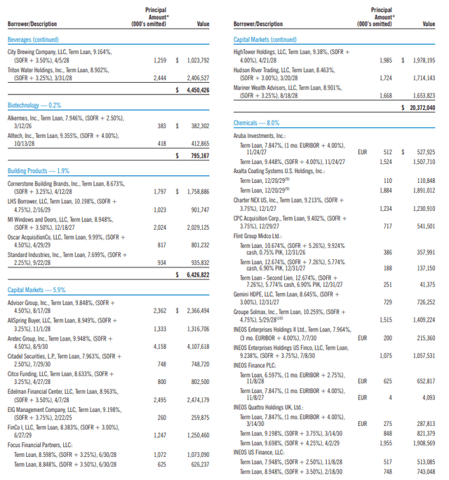 EFT Select Holdings